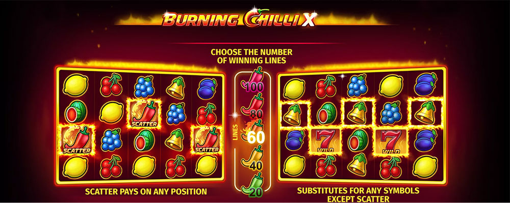 Burning Chilli X Giriş.